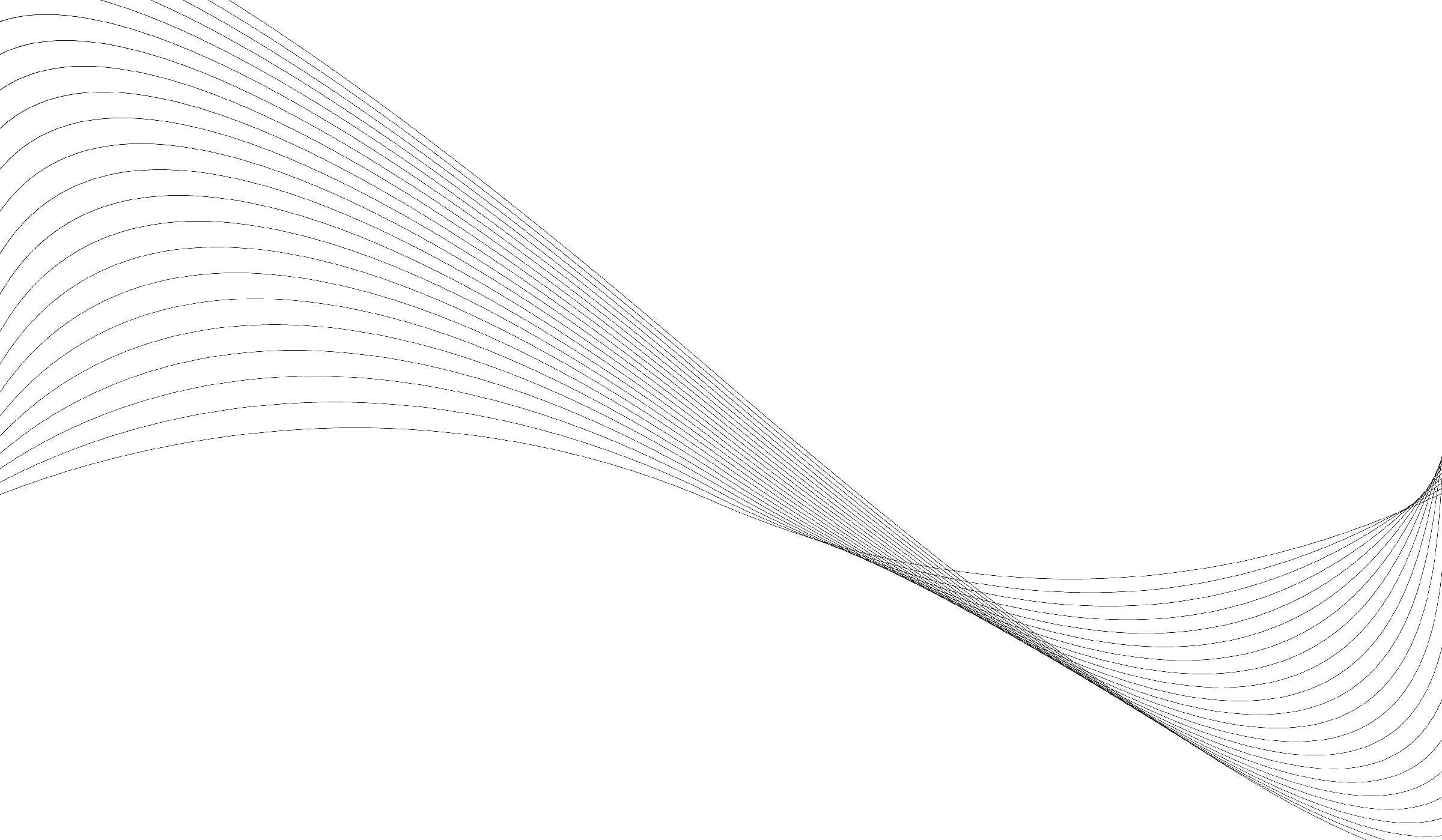 Jasa Buat Website Company Profile